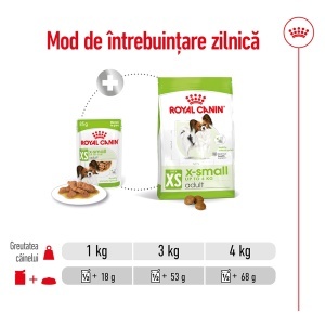 Royal Canin X-Small Adult, hrana umeda caine (in sos), 12 x 85G - Img 8