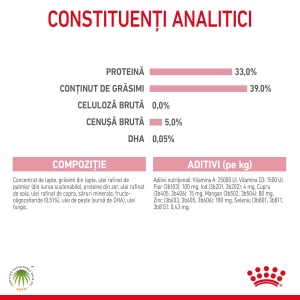Royal Canin BabyCat Milk ,inlocuitor lapte matern pisica, 300G - Img 3