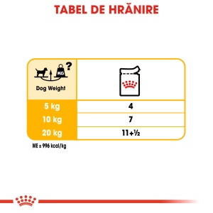 Royal Canin Dermacomfort Adult, hrana umeda caine, prevenirea iritatiilor pielii (pate), 12 x 85G - Img 8