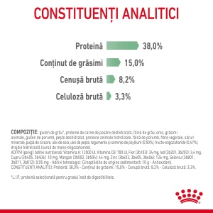 Royal Canin Digestive Care Adult, hrana uscata pisica, confort digestiv, 400G - Img 7