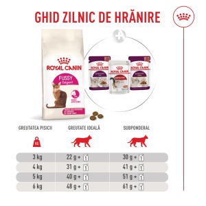 Royal Canin Fussy Adult, hrana uscata pisica, apetit capricios, 400G - Img 5