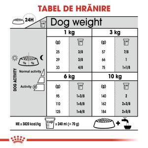 Royal Canin Mini Dental Care Adult, hrana uscata caine, reducerea formarii tartrului, 1KG - Img 7