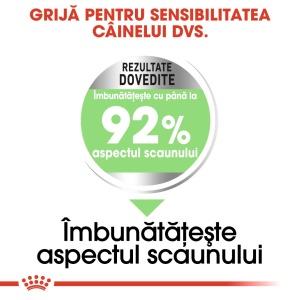 Royal Canin Mini Digestive Care, hrana uscata caine, confort digestiv, 3KG - Img 5