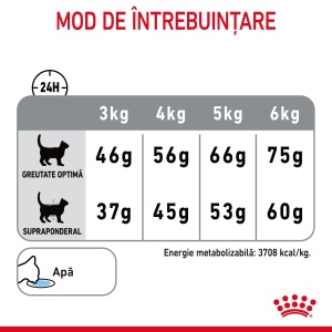 Royal Canin Oral Care Adult, hrana uscata pisica, reducerea formarii tartrului, 1.5KG - Img 10