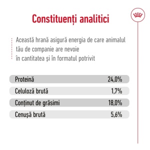 Royal Canin X-Small Adult, hrana uscata caine, 3KG - Img 12
