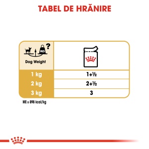 Royal Canin Chihuahua Adult, hrana umeda caine (pate), 12 x 85 g - Img 7