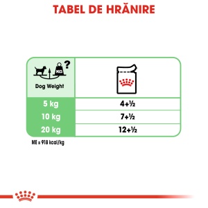 Royal Canin Digestive Care Adult, hrana umeda caine, confort digestiv (pate), 12 x 85G - Img 9