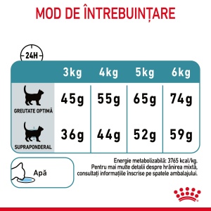 Royal Canin Hairball Care Adult, hrana uscata pisica, limitarea ghemurilor de blana, 400G - Img 11