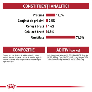 Royal Canin Instinctive Adult, hrana umeda pisica (in sos), 12 x 85G - Img 3
