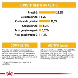 Royal Canin Mini Dermacomfort, hrana uscata caine, prevenirea iritatiilor pielii, 8KG - Img 7