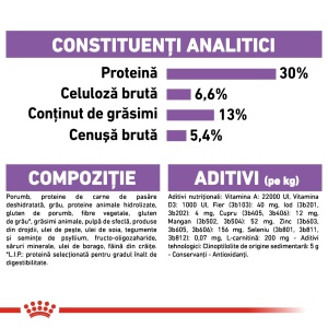 Royal Canin Mini Sterilised Adult, hrana uscata caine sterilizat, 8KG - Img 8