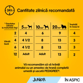 PEDIGREE JUNIOR 100 GR. - Img 2