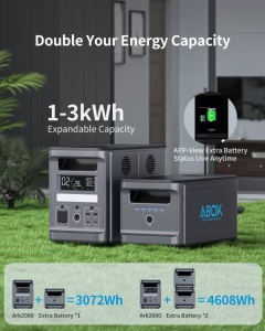 Statie curent portabila, 2000W (1536 Wh), LiFePO4, model ABOK Ark2000 - Img 10