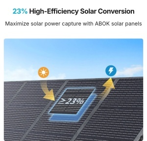 Panou solar portabil ABOK CFR200, 200W, Pliabil in 4 bucati, IP68 - Img 7