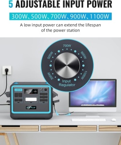 Statie curent portabila, 2400W (2048 Wh), LiFePO4, model SYD2400 - Img 7