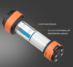 LANTERNA REINCARCABILA MULTIFUCTIONALA CU MOD DE RESPINGERE A TANTARILOR, 500 LUMENI, MODEL SKYWOODS L70931 - Img 2