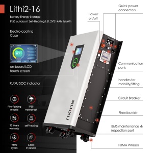 Baterie/Acumulator rezidențial LiFePO4, 51.2V/314 Ah – RUIXU LITHI2-16KWh cu AUTO-INCALZIRE - Img 4