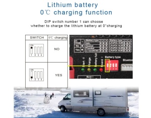 Incarcator DC-DC + Controler/Regulator Incarcare Solara MPPT RONIC BS126030, 12V - Img 8