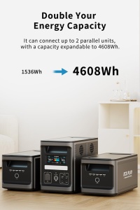 Statie curent portabila, 1800W (1536 Wh), LiFePO4, model EP1800 - Img 10