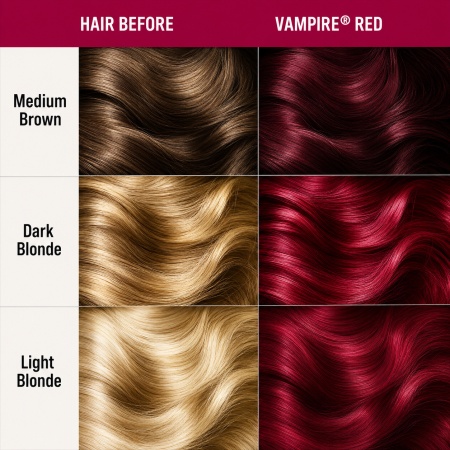 Vampire Red® – Vopsea semipermanentă nuanta roșu sângeriu 118 ml - Img 3