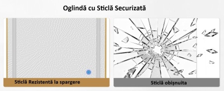 OGPR201 - Oglinda Ovala 65 x 177 cm, pentru perete, salon, coafor - Auriu / Alb / Negru - Img 9