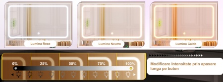 Masuta machiaj cu Oglinda LED si 5 Sertare pentru Cosmetice, Set Masa toaleta 120 cm, Alb, masuta cosmetica, vanity - SEA496 - Img 5
