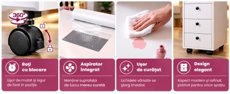 Masuta manichiura Alba,108 cm, birou, masa cosmetica pentru salon cu Aspirator Incorporat, Pernita si LED - MANIA213 - Img 9