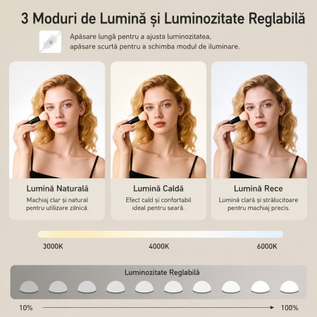 Masuta machiaj cu Oglinda LED si 9 Sertare pentru Cosmetice, Set Masa toaleta 107 cm, Alb, masuta cosmetica cu Priza, USB si USB-C, vanity - SEA205 - Img 7