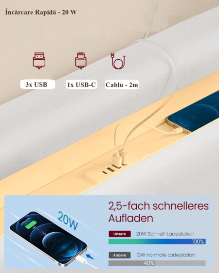 PAA2 - Pat tapitat, 140 / 160 x 200 cm cu USB, USB-C, LED, si Raft - Alb Piele Ecologica - Img 5