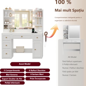 SEA203 - Masuta machiaj cu Oglinda LED, 5 Sertare pentru Cosmetice, Set Masa toaleta 108 cm, Alb, masuta cosmetica, vanity cu Priza si USB, Spuport Uscator Par - SEA203 - Img 7