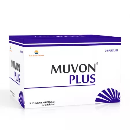 Sunwave Muvon Plus Ctx30 Plic