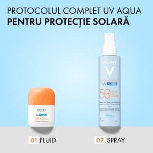Spray hidratant pentru fata si corp cu protectie solara SPF 50 Capital Soleil UV Aqua, 200 ml, Vichy - Img 4