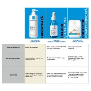Serum de fata cu protectie solara SPF 50+ Nuanta Medium Natural Anthelios UVAir, 50 ml, La Roche-Posay - Img 6