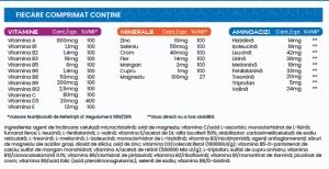 VitaBleu, 30 comprimate, Bleu Pharma - Img 2