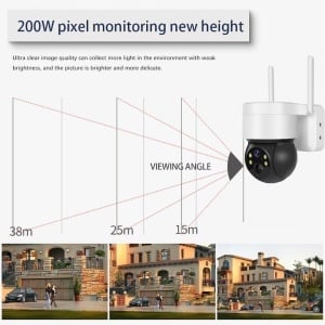 Camera inteligenta cu panou solar si baterie interna, Wifi 2.4 sau 5G, slot de card, Functie PTZ rotire 360, aplicatie mobil - Img 3