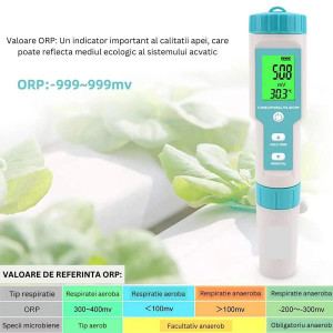 Tester de Calitate a Apei, Multifunctional, Pentru Testarea Calitatii Apei, Precizie Mare, Baterii Usor de Inlocuit, Display LCD HD, 7 Functii, Masoara valorile Apei Potabile, Apei din Piscina, Acvariu sau ale Apei folosite pentru Plante, 0700 - Img 6