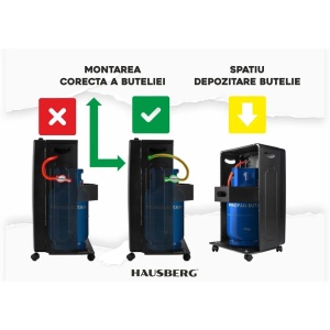 Pachet Soba pe gaz GPL Hausberg HB-1010NG, aprindere piezo-electrica, 4.2kW, Negru, Ceas butelie, 1m furtun gaz MN2015 si 2 coliere furtun - Img 5