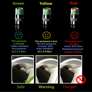 Set 4 Buc Capace Valva cu Indicator de Presiune Colorat, 2.5 Bar - Img 2