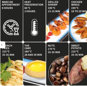 Friteuza cu Aer Cald Air Fryer, Fara Ulei, 2400W, Capacitate Mare si Afisaj Digital - Img 2