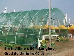 Plasa Umbrire 9m Inaltime x 2m Lungime , Grad de Umbrire 40 % - Img 7