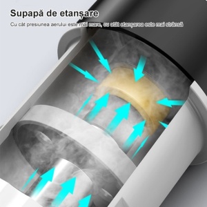 Pompa de desfundat，Pompa cu Aer Comprimat pentru Desfundat Tevi Infundate de Chiuveta, 1 set, Alb，accesorii incluse - Img 5