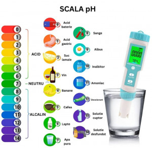 Tester de Calitate a Apei, Multifunctional, Pentru Testarea Calitatii Apei, Precizie Mare, Baterii Usor de Inlocuit, Display LCD HD, 7 Functii, Masoara valorile Apei Potabile, Apei din Piscina, Acvariu sau ale Apei folosite pentru Plante, 0700 - Img 10