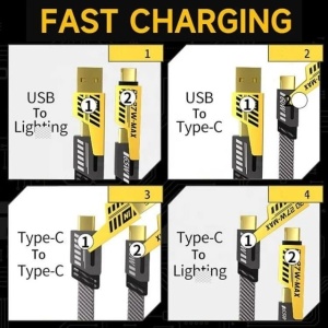 Cablu de Date Incarcare Rapida si Transfer Date 4-in-1 USB-C PD 65W/27W, 1M - Type-C, USB-A, Compatibil iPhone, iPad, Samsung, Huawei, Android, Laptopuri si Power Bank, multicolor - Img 3