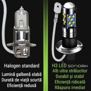 Set 2 becuri auto LED H3 cu lupa, 60W, 27 SMD, 12V, 6000K - Img 4