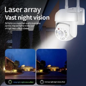 Camera de Supraveghere 2MP HD, 2.4G Wireless, Detectare Inteligenta a Oamenilor, Viziune Nocturna, Audio Bidirectional, - Img 2