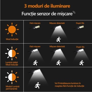 Lampa Solara Stradala cu Telecomanda, Cu Panou Solar Incorporat, De Exterior, 156 COB 6 LED, cu Senzori de Amurg, Miscare si Lumina, IP65 Wateproof, 3 Moduri Functionare, Brat de Montare Inclus, Negru - Img 3