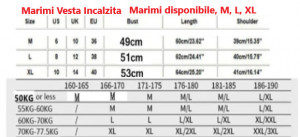 Vesta Termica Unisex Incalzita Electric prin usb - Img 8