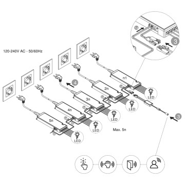 Transformator LED si accesorii Smart Global, putere 30/60/90W pentru sistem Diwo - Img 2