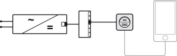 Incarcator Loox5 cu conector USB-A / USB-C, 24 V, putere 14W, 833.73.809, Hafele - Img 4