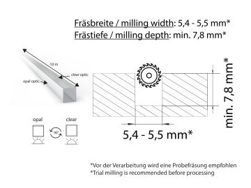 Banda silicon FLIPLens pentru banda LED Siro 5mm, transparent 10m - Img 3